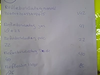 Ca. 320x diverse reflecterende werkkleding, o.a. hydrowear - afbeelding 10 van  17