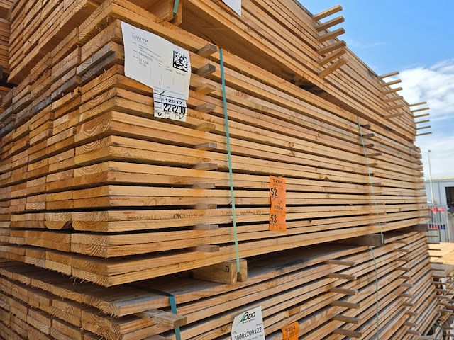 Ca. 60x douglas planken fijnbezaagd, 22x200mm, lengte 300cm - afbeelding 4 van  4