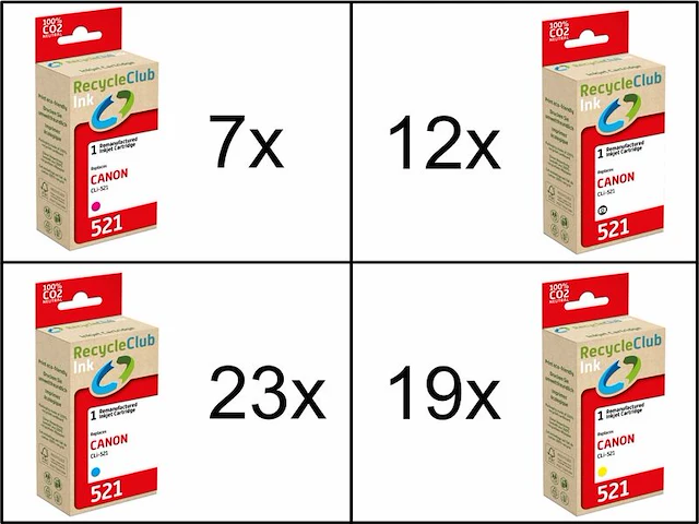 Ca. 61x inktcartridges voor canon cli-521, recycleclub - afbeelding 1 van  5