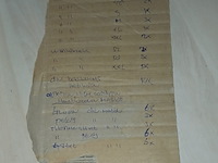 Ca. 67x diverse werkkleding - afbeelding 3 van  15