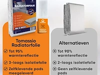 Ca. 84x thermoshield radiatorfolie, tomassio, radiatorfolie / isolatiefolie, zilver, 2026 - afbeelding 5 van  6
