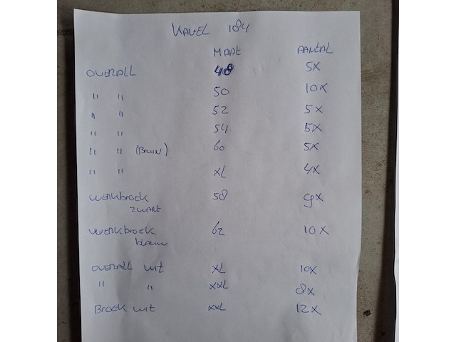 Ca.188x diverse werkkleding - afbeelding 10 van  23