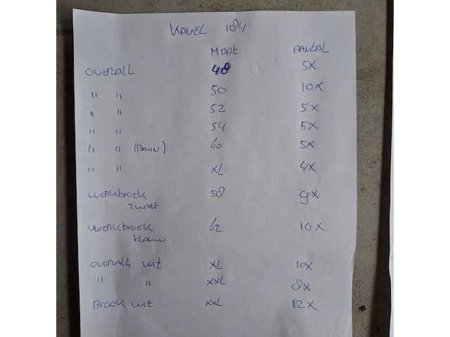 Ca.188x diverse werkkleding - afbeelding 10 van  23
