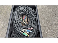 Camlock set 5x50 meter, (pe,n,l1,l2,l3) - afbeelding 2 van  2