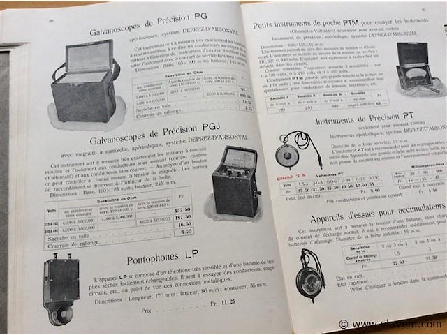 Catalogus 1911. - afbeelding 3 van  5