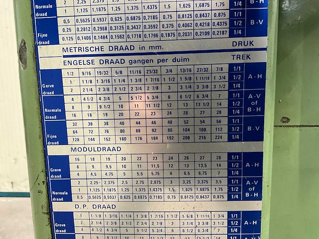 Cazeneuve hb conventionele draaibank - afbeelding 17 van  26