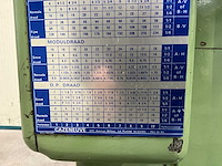 Cazeneuve hb conventionele draaibank - afbeelding 18 van  26