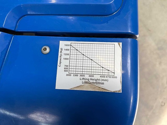 Cdd16 - stackers - afbeelding 4 van  5