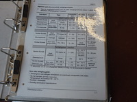 Cfs - afbeelding 16 van  24