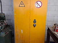 Chemicalienkast met inhoud polifer - afbeelding 1 van  17