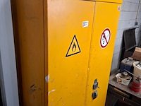 Chemicalienkast met inhoud polifer - afbeelding 10 van  17