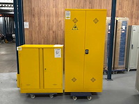Chemiekast (2x) - afbeelding 1 van  8