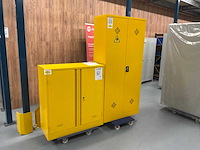 Chemiekast (2x) - afbeelding 3 van  8
