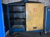 Chemiekast