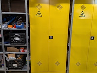Chemiekast - afbeelding 1 van  6