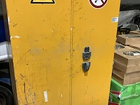 Chemiekast