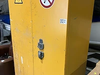 Chemiekast - afbeelding 6 van  7
