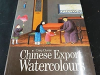 Chinese export watercolours