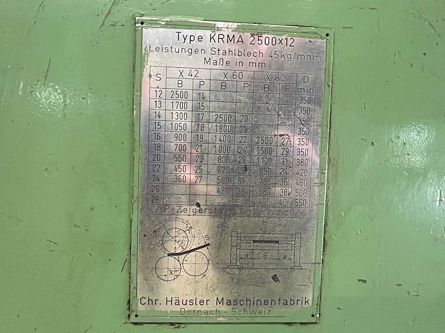 Chr. hausler maschinenfabrik - krma 2500x12 - plaatwals - afbeelding 17 van  22