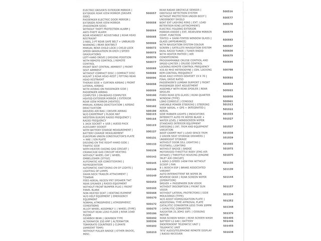 Citroen c4 1.6 hdi ligne business 2011, 34-rsl-1 - afbeelding 18 van  27