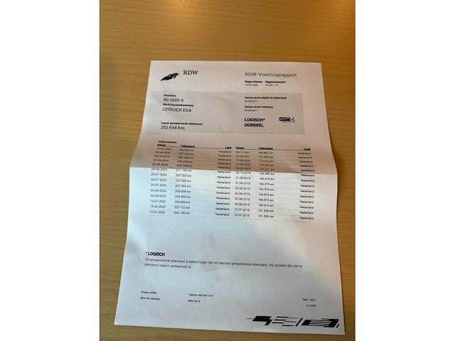 Citroen ds4 1.6 turbo sport chic, 80-shn-9 - afbeelding 10 van  21