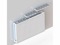 Climatebooster prillo cp 200 radiatorventilator | nieuw