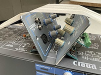 Cloud z4 ii 4-zone mixer - afbeelding 5 van  5