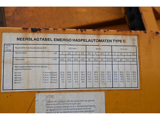 Cobeco - 1985 - emergo c - beregeningshaspel - afbeelding 9 van  19