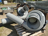 Colasit centrifugaal ventilator (2x) - afbeelding 1 van  6