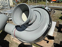 Colasit centrifugaal ventilator (2x) - afbeelding 4 van  6