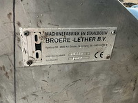 Combikavel (kavels 2/3/4) – complete molen- en shredderlijn (kahl + weima + transportlijn) - afbeelding 20 van  85