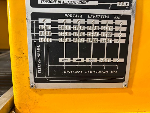Combilift - 2017 - jedy 3555 - 5.45m triplex - zijlader - afbeelding 7 van  9