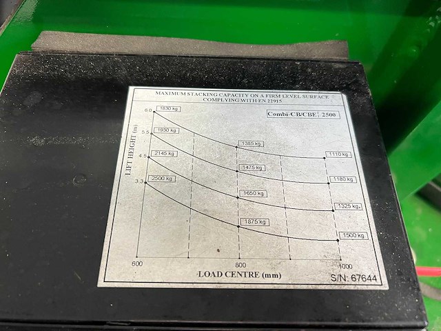 Combilift - 2022 - c2500cb lpg - 4.9m triplex, free-lift, side-shift, vorkversteller - 4-wegtruck - afbeelding 7 van  7