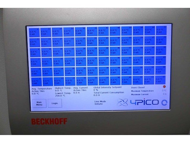 Combinatiekavel complete benteler / tecglass / softsolution / eltosch grafix / 4 pico empty cell lijn kavel 201-220 - afbeelding 320 van  436