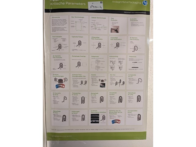 Combinatiekavel van kavel: 1 t/m 4 - afbeelding 70 van  72