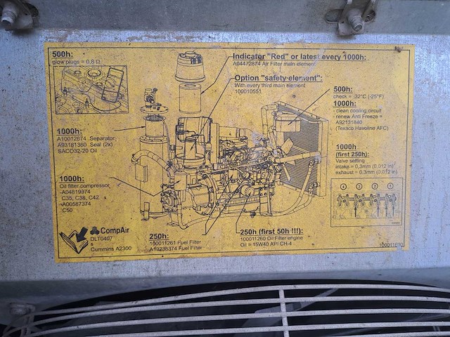 Compair - dlt 0407 - luchtcompressor - afbeelding 7 van  11
