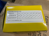 Condor hm-emf-30 gehoorbescherming (40x) - afbeelding 4 van  5