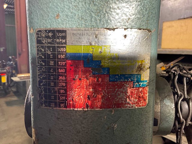 Cordia s-30 kolomboormachine - afbeelding 7 van  8