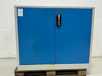 Cp materiaalkast met inhoud - afbeelding 1 van  3