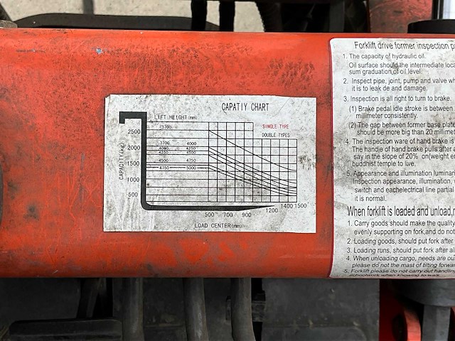 Cpd25 vorkheftruck - afbeelding 25 van  31