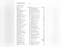Cupra formentor 1.4 e-hybrid phev 204pk automaat 2023 hybride benzine - afbeelding 39 van  43