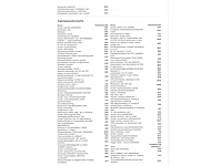Cupra formentor 1.4 e-hybrid phev 204pk automaat 2023 - afbeelding 32 van  41