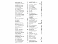 Cupra formentor 1.4 e-hybrid phev 204pk automaat 2023 - afbeelding 33 van  41