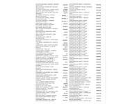 Dacia lodgy 1.2 tce stepway 7-persoons 2016, jh-640-b - afbeelding 24 van  31