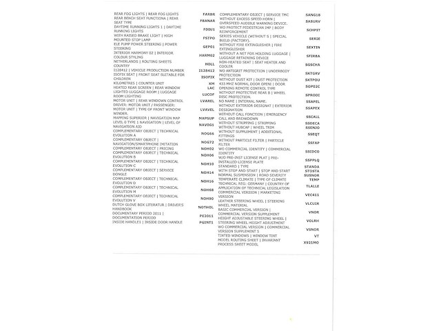 Dacia lodgy 1.2 tce stepway 7-persoons 2016, jh-640-b - afbeelding 25 van  31