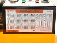 Daewoo - da5100-hc - hydraulische slangen pers - krimpbereik: 15-63mm - afbeelding 12 van  16