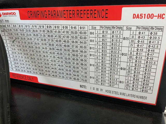 Daewoo da5100-hc hydraulische slangenpers - afbeelding 5 van  11