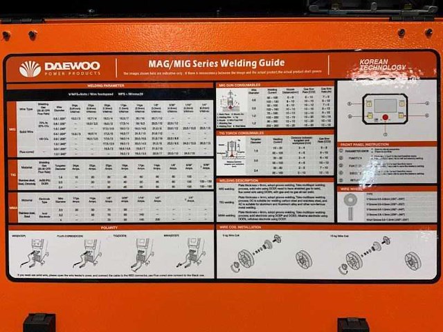 Daewoo damig350gdl & daws-10l - watergekoeld multifunctioneel lasapparaat - afbeelding 4 van  5