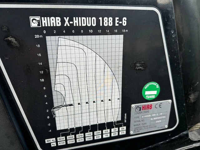 Daf - 2022 - 450 fan - vrachtwagen - afbeelding 2 van  19