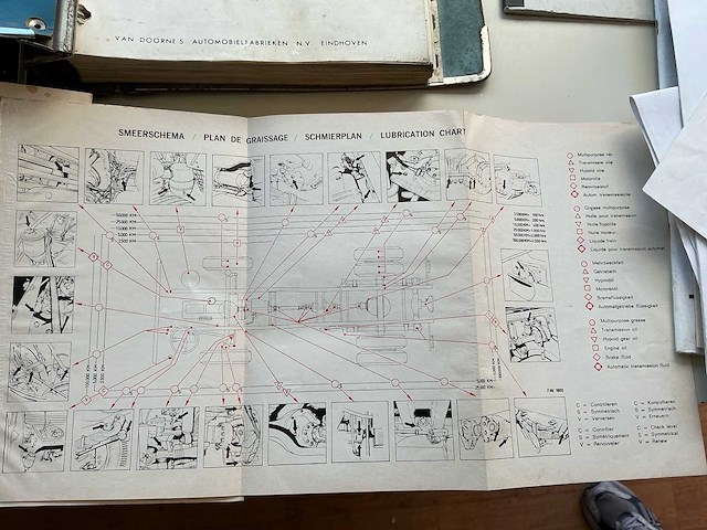 Daf expeditie camper 4x4 uitvoering (wegenbelasting vrij!) - afbeelding 31 van  72